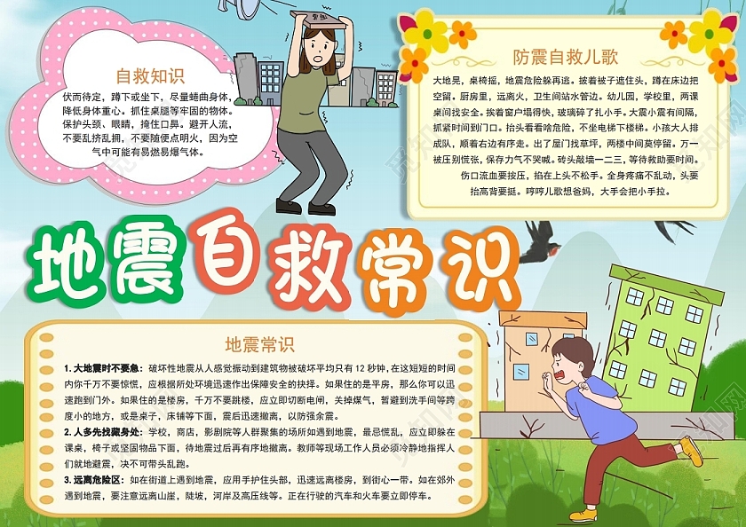 地震自救常识小报手抄报