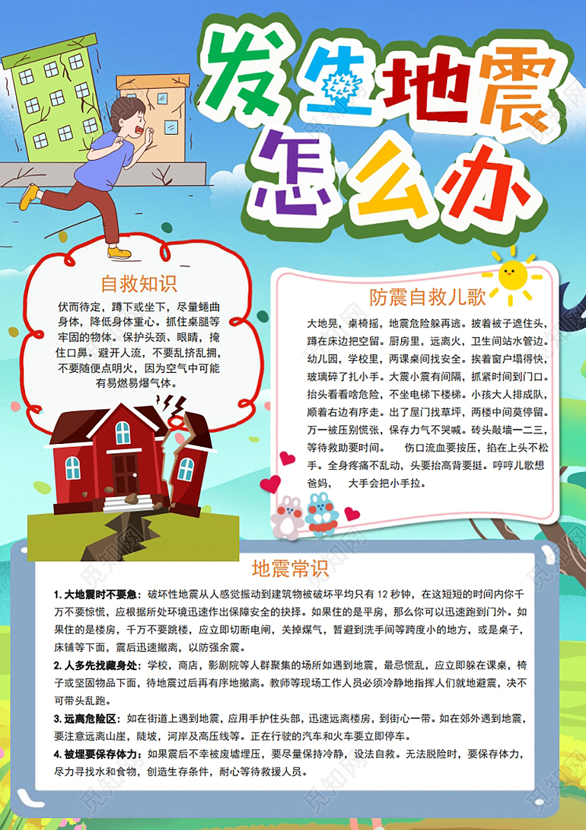 发生地震怎么办小报手抄报