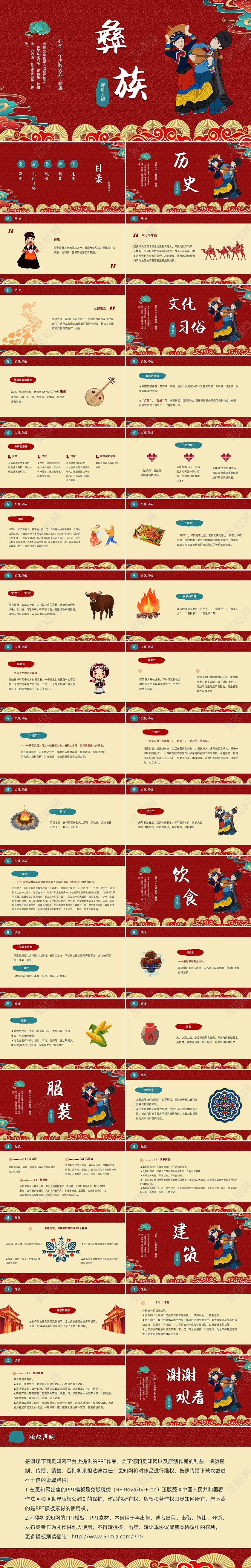 红色国潮卡通介绍一个少数民族彝族PPT模板