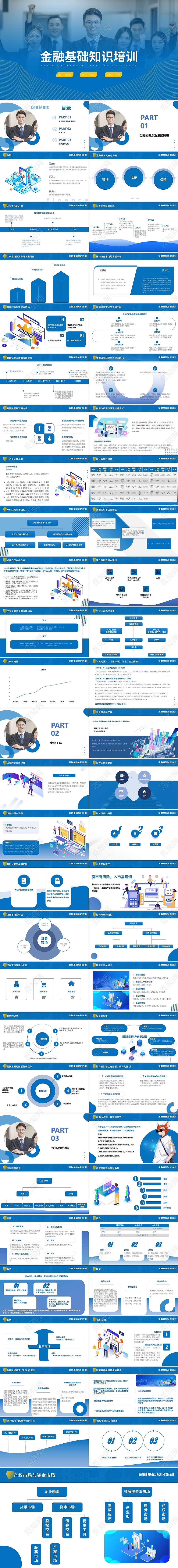 金融基础知识培训PPT