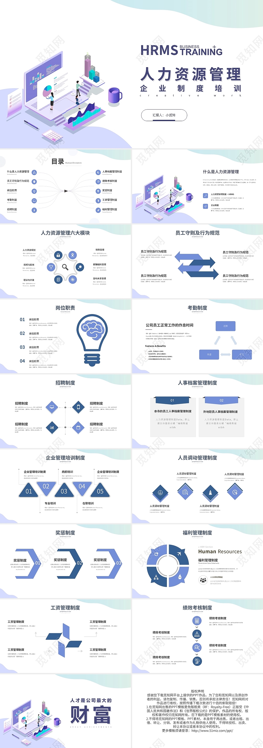 蓝色简约人力资源管理企业制度培训PPT模板企业培训