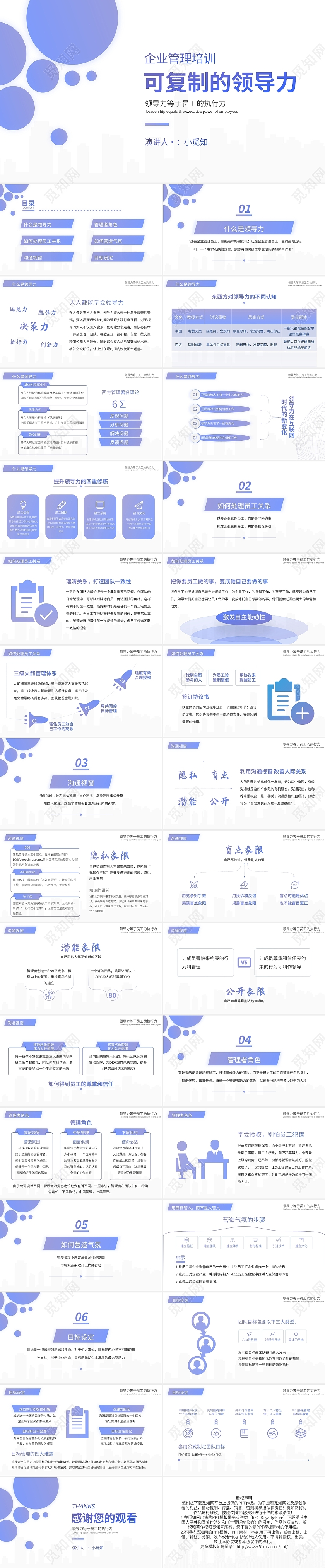 紫色简约可复制的领导力企业管理培训PPT模板企业培训