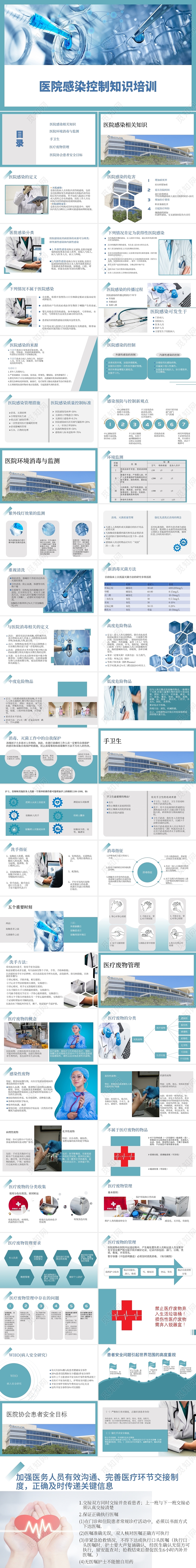 蓝色医疗医药简约医院感染控制知识培训