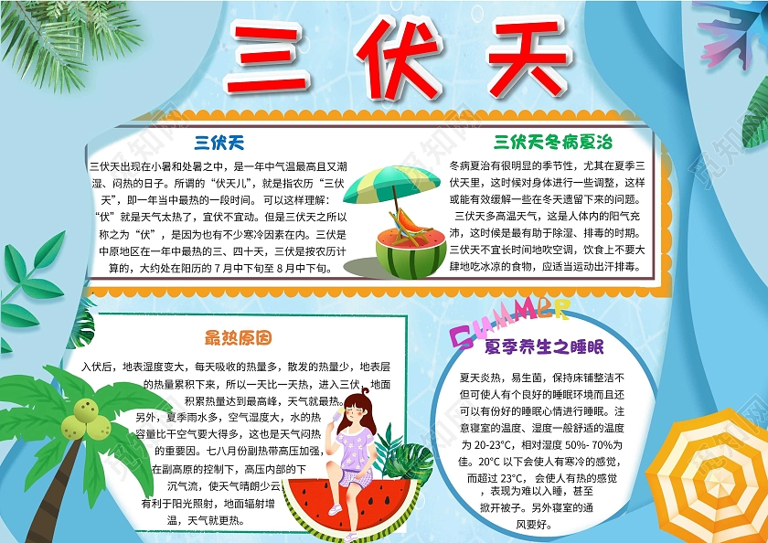 养生夏季夏天蓝色 卡通 三伏天 卡通小报手抄报