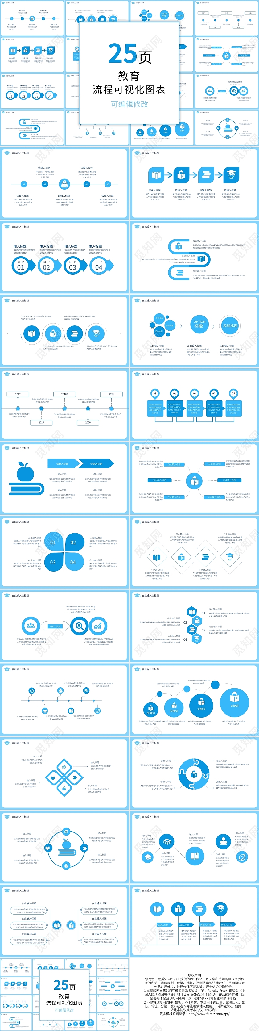 教育流程可视化图表集PPT模板宣传PPT动态PPT