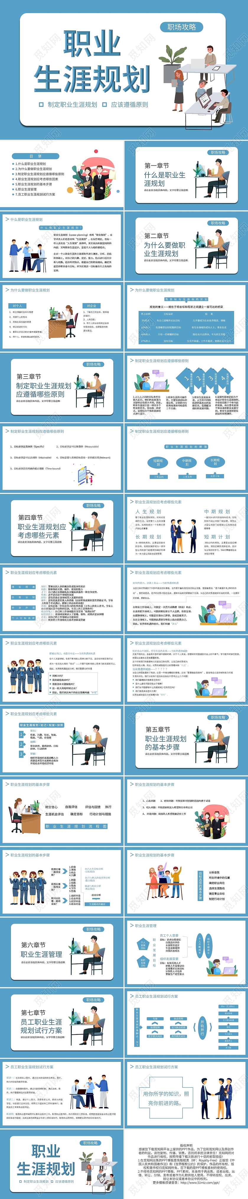 蓝色简约职业生涯规划PPT模板宣传PPT动态PPT