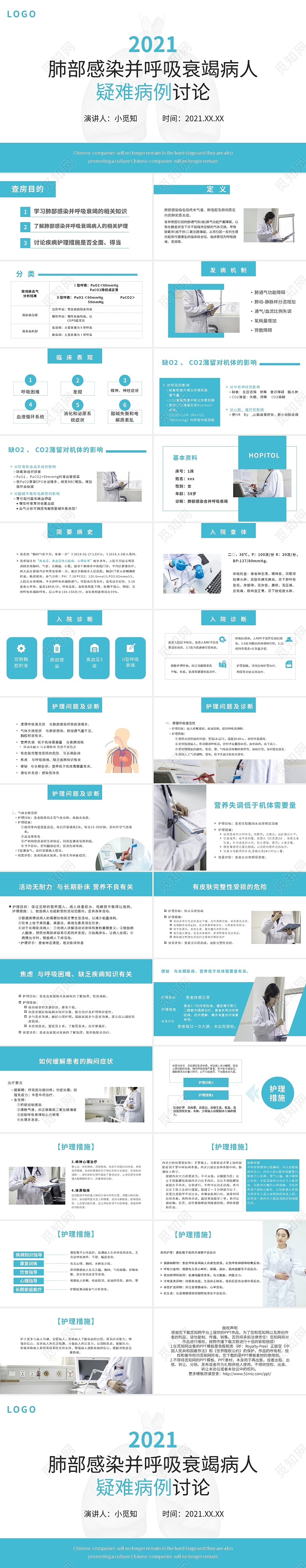 肺部感染并呼吸衰竭病人疑难病例讨论PPT模板宣传PPT动态