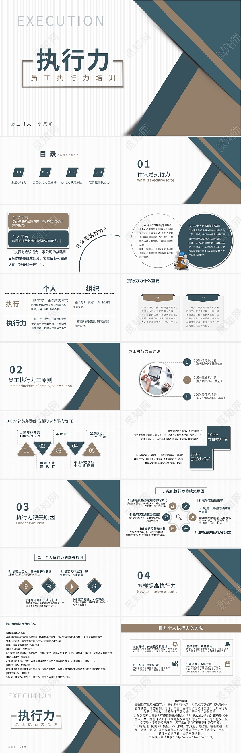 执行力培训员工执行力培训PPT模板宣传PPT动态PPT