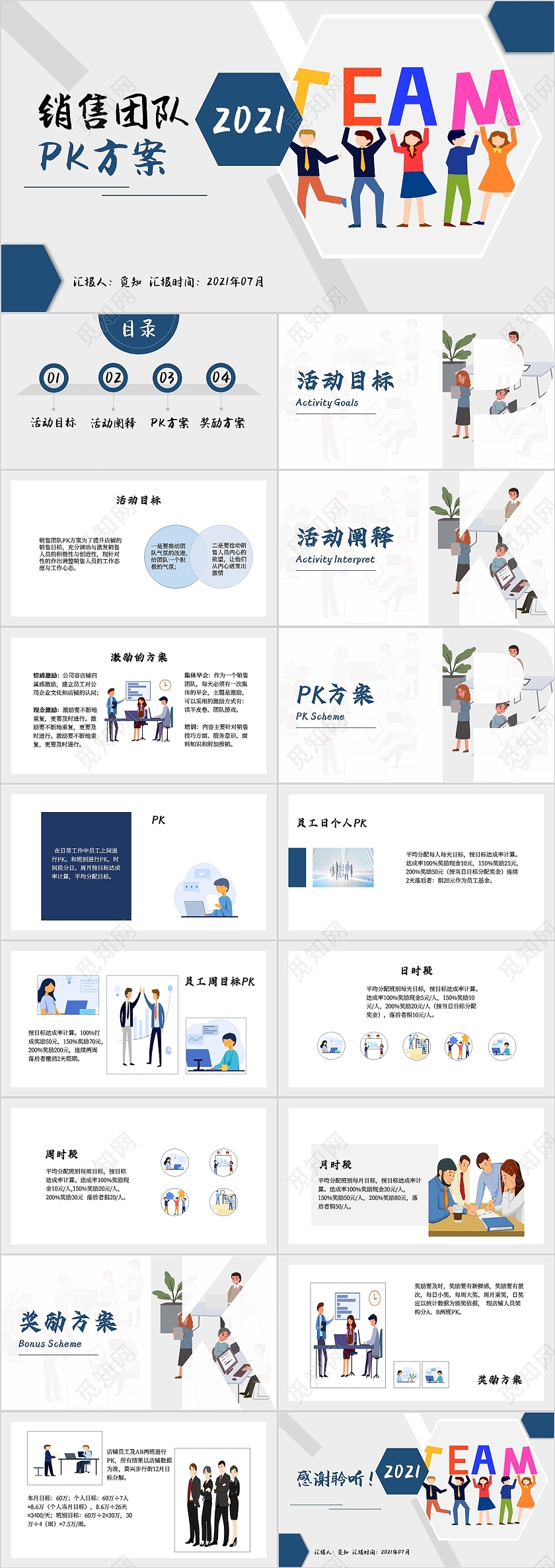 蓝色卡通人物销售团队pk方案工作汇报PPT模