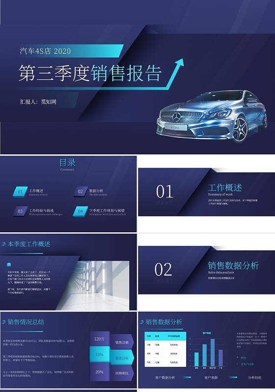 汽车企业店铺季度销售汇报PPT