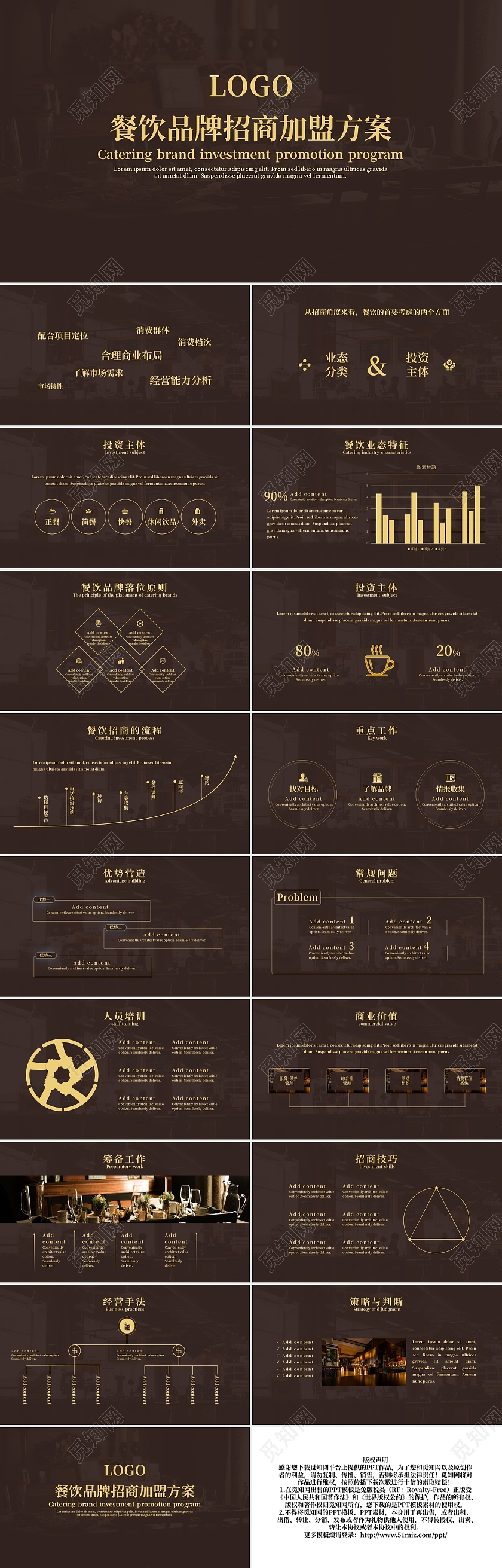 金色简约餐饮品牌招商加盟方案PPT模板宣传PPT动态PPT