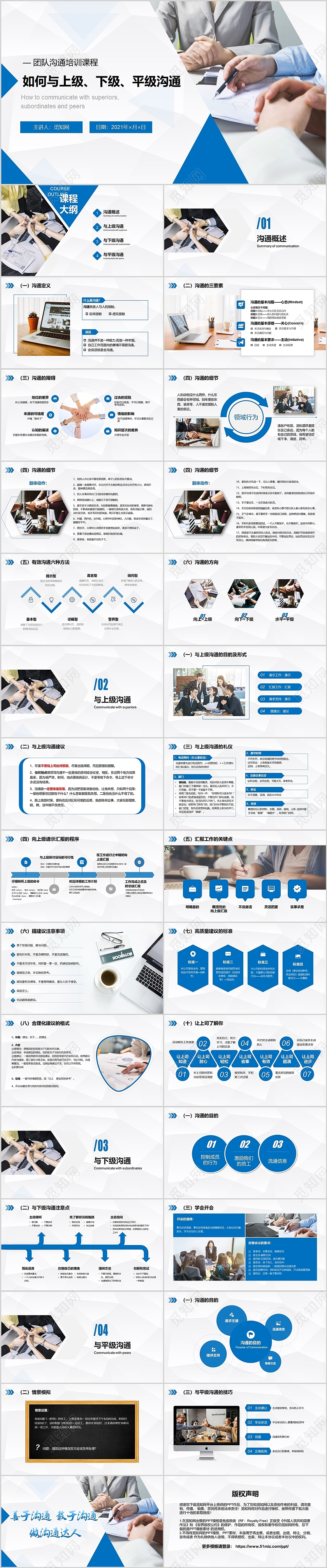 蓝色简约商务风如何与上级下级平级沟通有效沟通工作沟通PPT如何与上级平级下级沟通