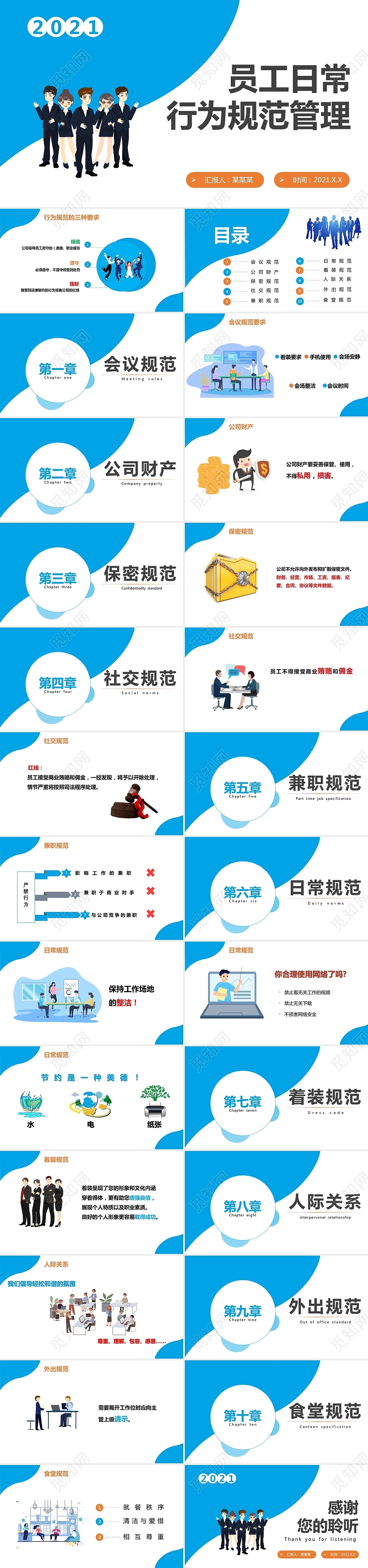 公司员工日常行为规范管理PPT
