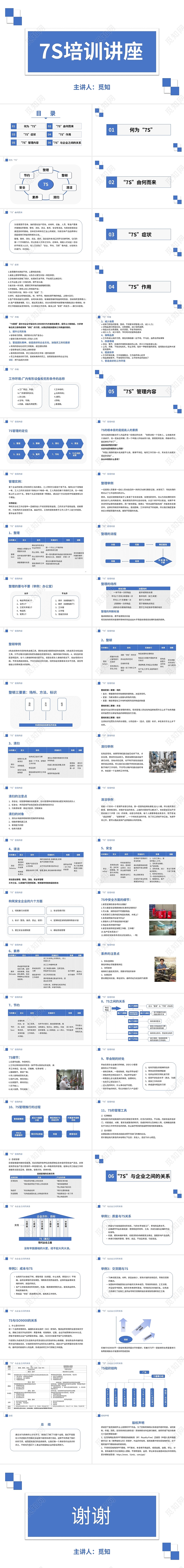 蓝色简约商务7s培训讲座PPT