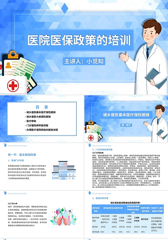 浅蓝简约医院医保政策的培训PPT