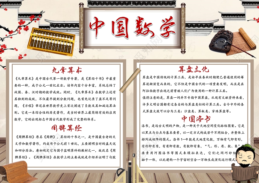 白色古风中国数学文化小报手抄报古风数学小报手抄报