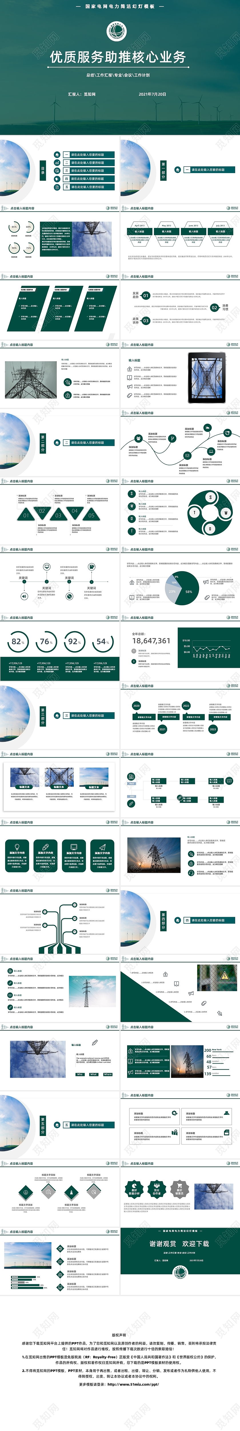 绿色简约商务国家电网优质服务助推核心业务工作汇报PPT模板