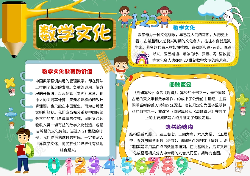 绿色卡通数学文化卡通小报手抄报