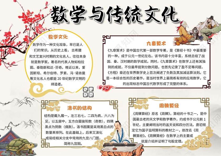 黄色卡通数学与传统文化数学文化卡通小报手抄报