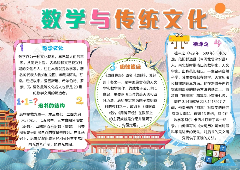 粉色卡通数学与传统文化数学文化卡通小报手抄报