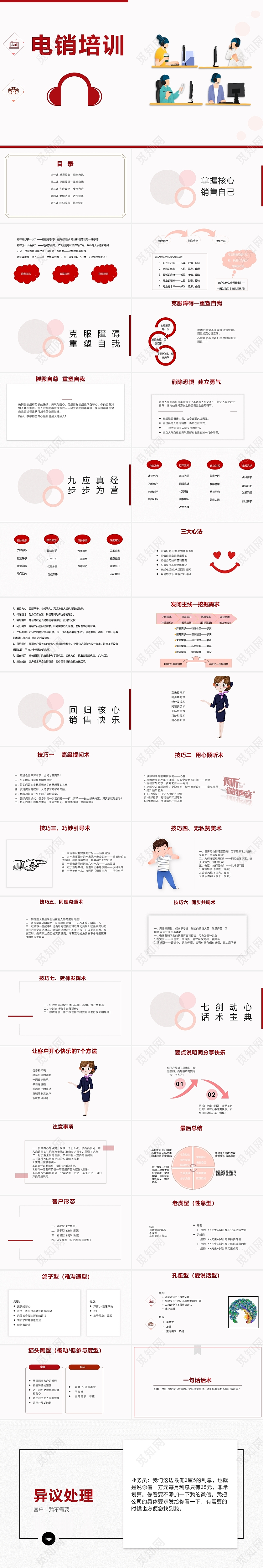 粉色简约小清新2021企业培训销售ppt电销培训