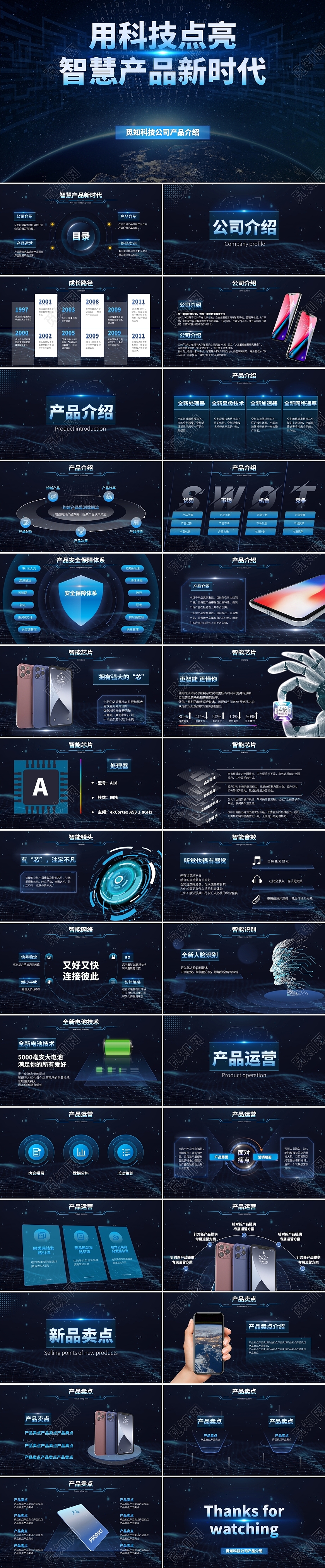 蓝色科技风模板公司介绍产品介绍科技产品PPT模板产品介绍新品发布