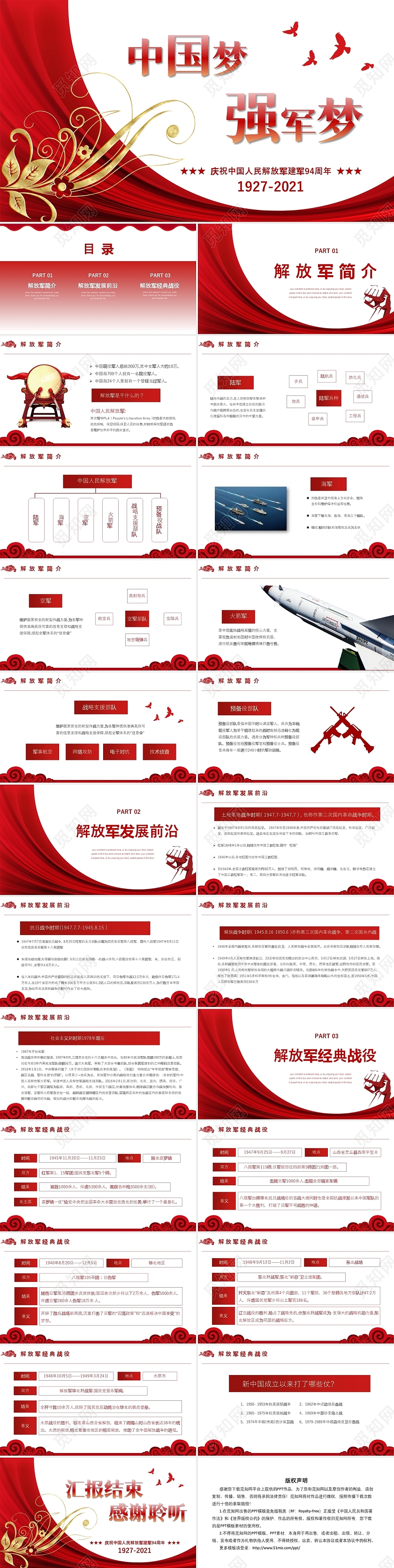 红色党政中国梦强军梦党课课件党建党史PPT模板
