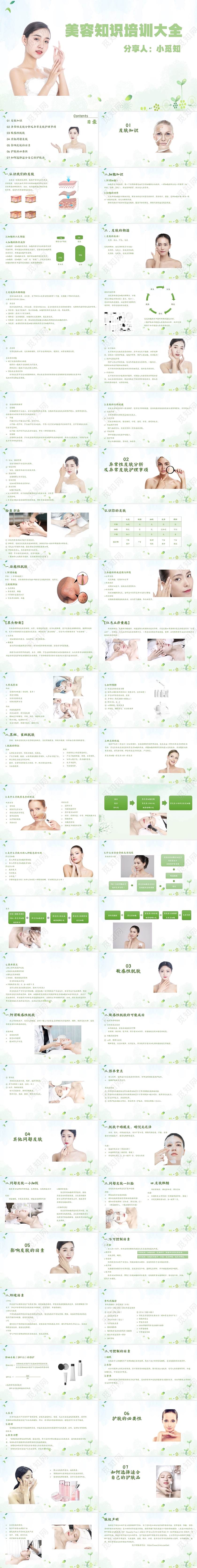 绿色简约小清新美容知识培训大全PPT模板