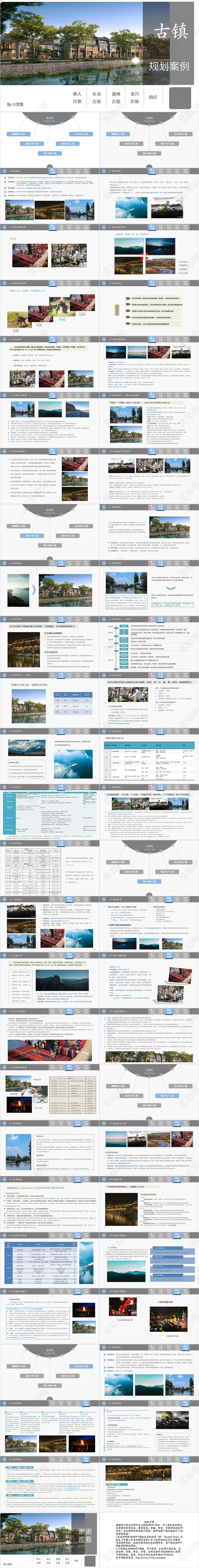 蓝色古镇城市规划旅游指南PPT模板旅游规划