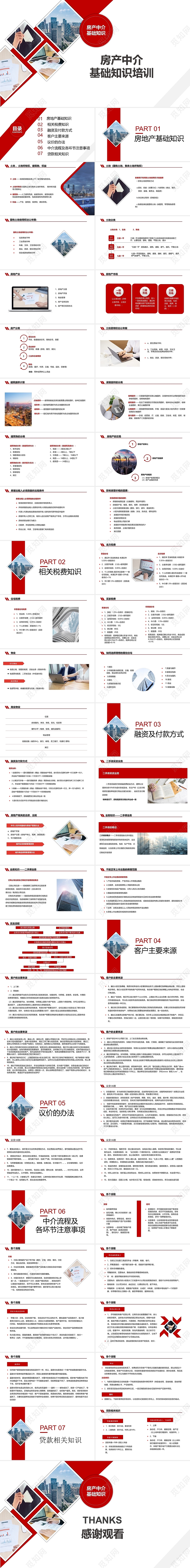 红色水彩简单商务房产中介基础知识房产中介基础知识培训