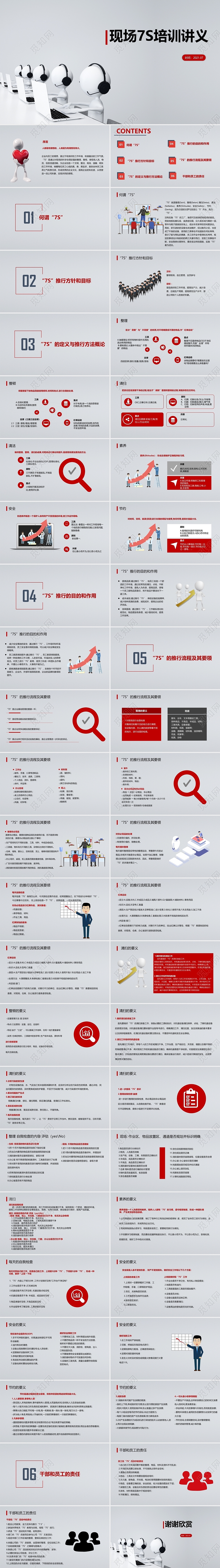 红色水彩简单商务PPT现场7S培训讲义