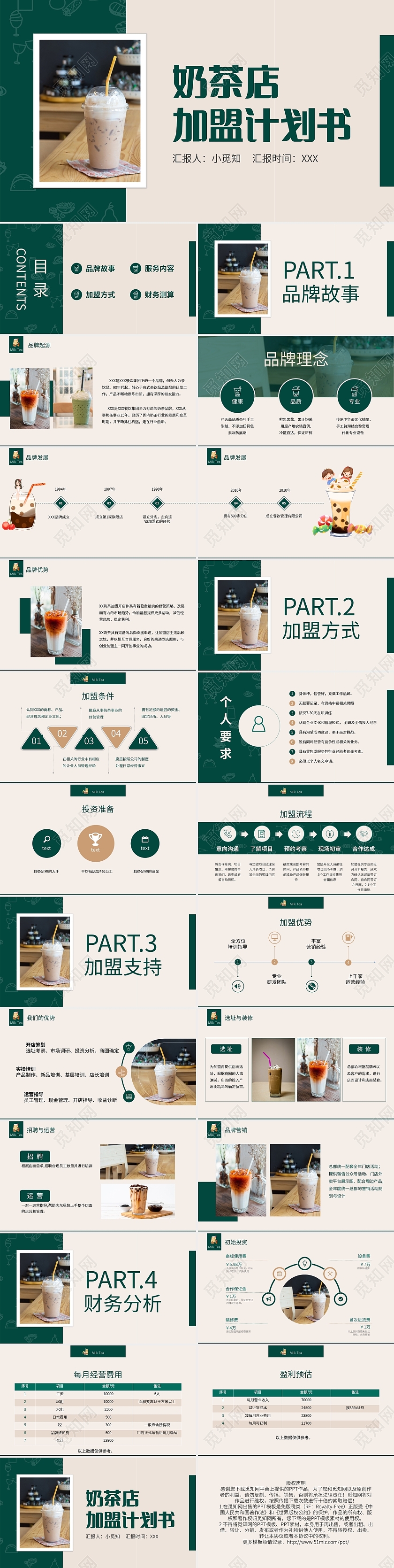 绿色复古奶茶店加盟计划书创业招商PPT模板宣传PPT动态PPT