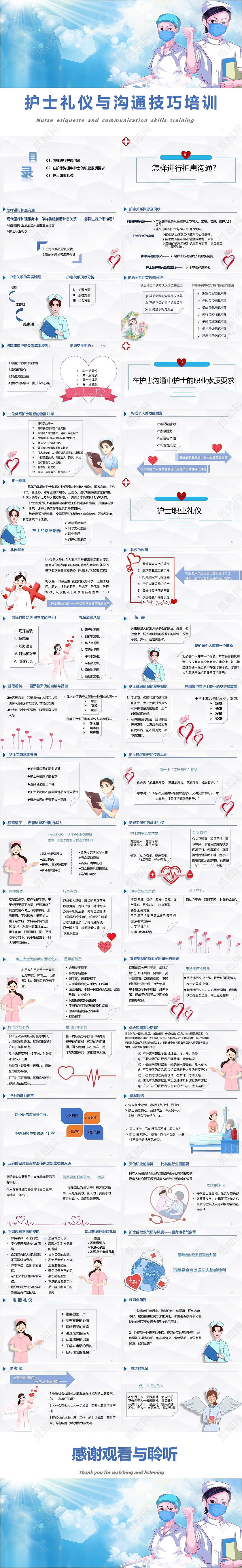 蓝色简约卡通医疗医院护士礼仪与沟通培训技巧PPT模版