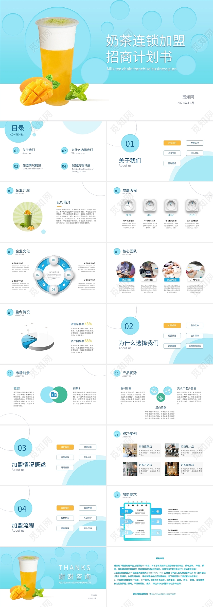 蓝色小清新奶茶连锁加盟招商计划书ppt模板餐饮招商手册