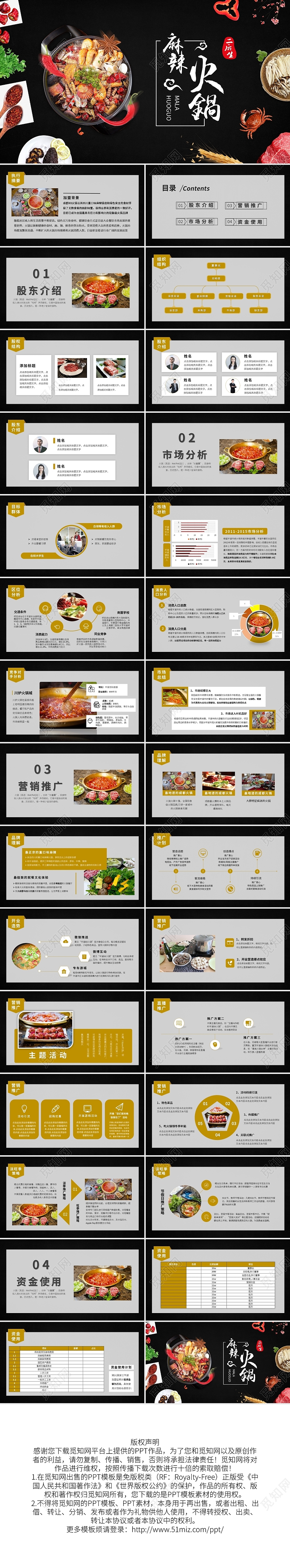 美食麻辣火锅招商加盟PPT模板宣传PPT动态PPT火锅招商加盟餐饮