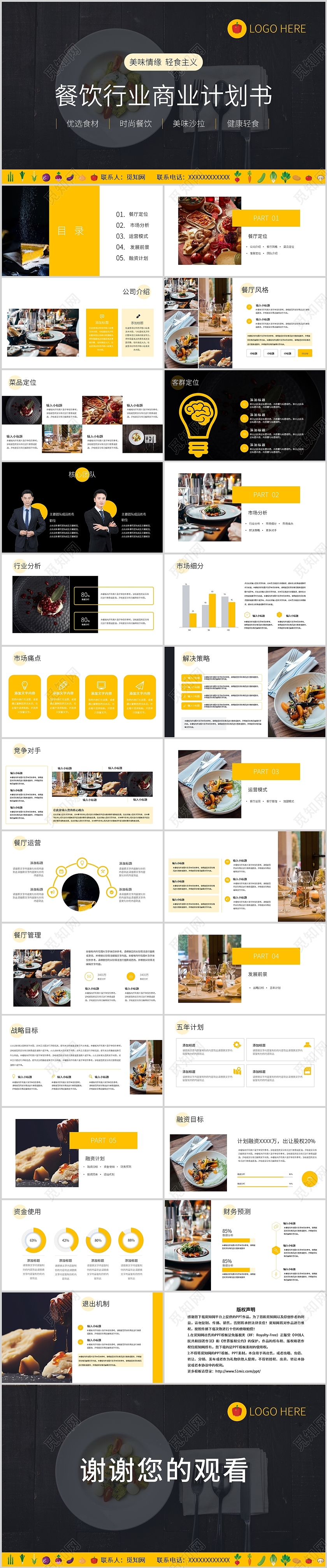 项目介绍黑黄简约餐饮行业商业计划书招商手册商务通用PPT模板餐饮招商手册