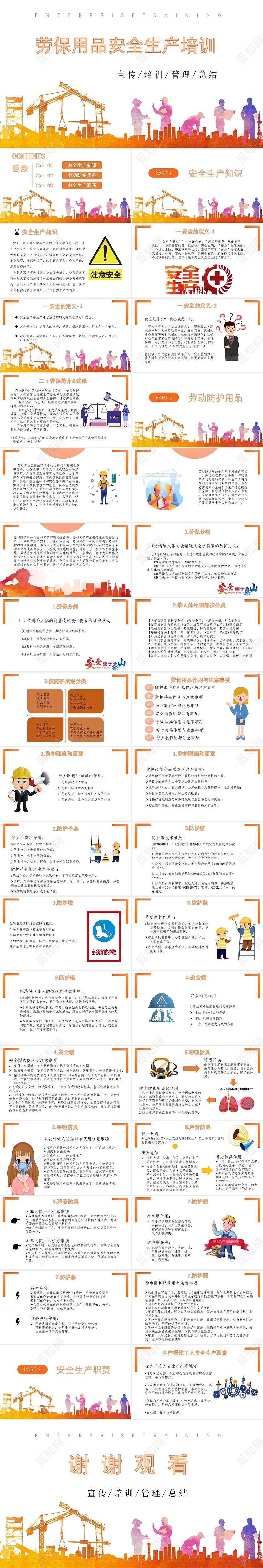 橘色系简约商务劳保用品生产安全培训课件PPT模板劳保用品安全生产培训