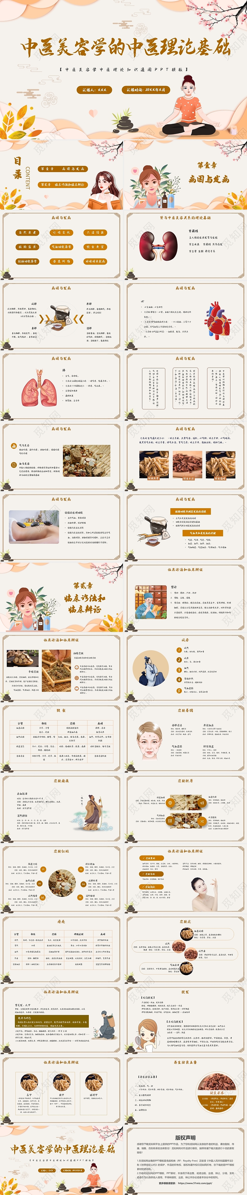 黄色橙色简约手绘卡通插画中医美容学的中医理论基础动态PPT模