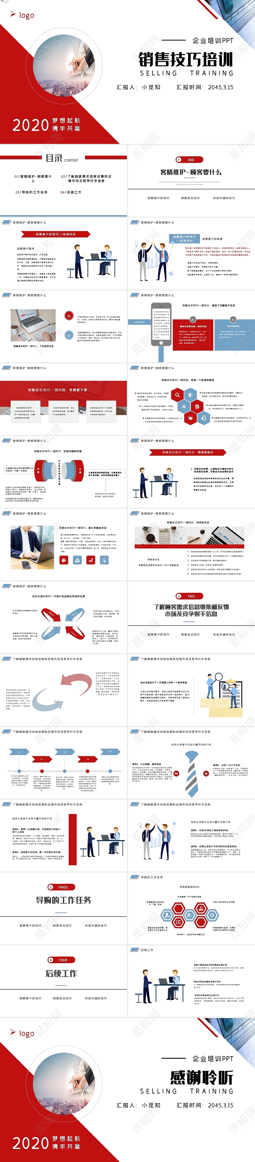 简约企业营销销售技能技巧培训PPT模板专业化销售流程