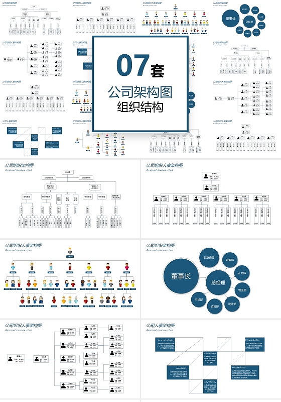 蓝色简约风7套组织结构架构图PPT图表组织架构图表