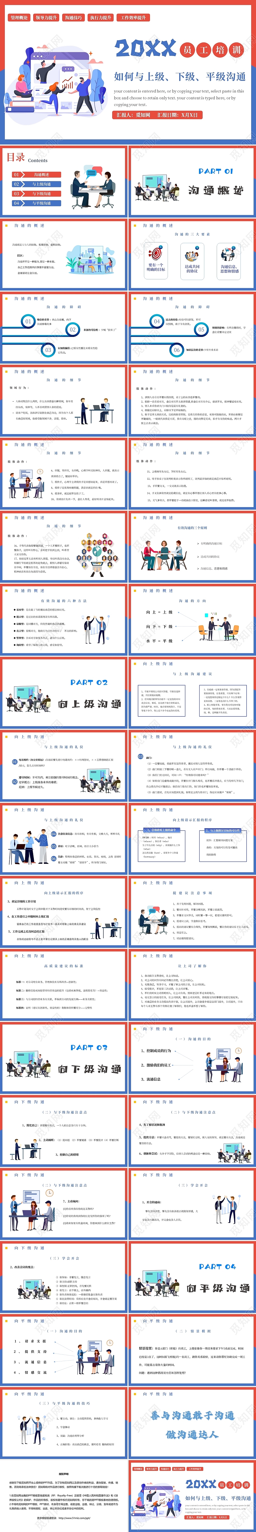 扁平化如何与上级下级平级沟通沟通技巧主题PPT模板如何与上级平级下级沟通