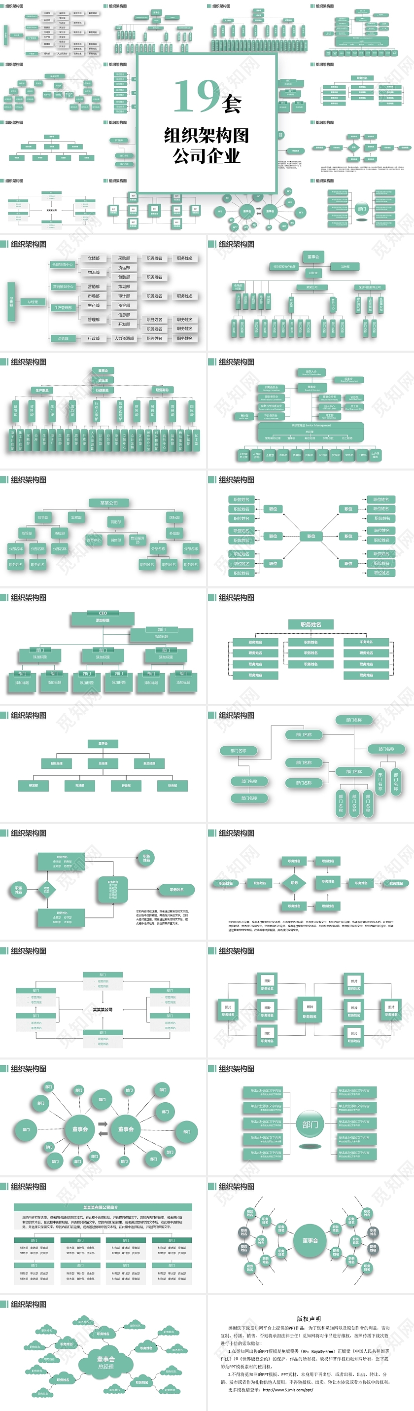 绿色简约风19套公司企业组织结构架构图PPT模板组织架构图表
