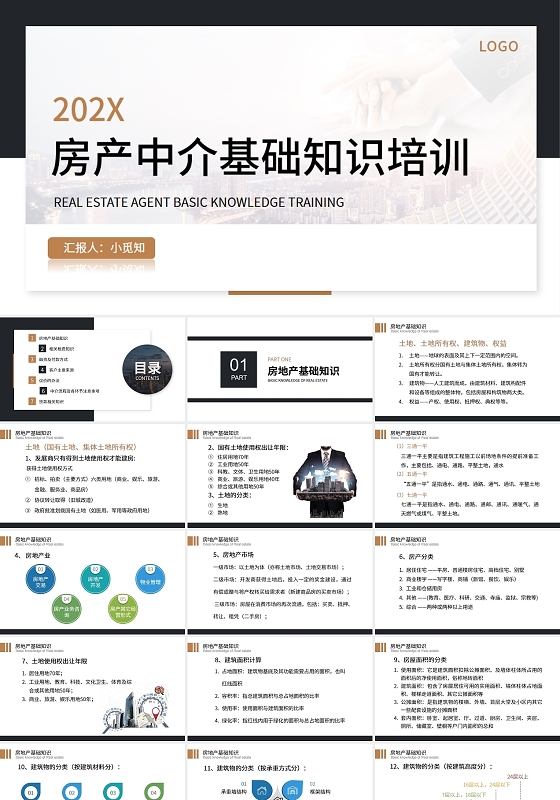 实用极简风房产中介基础知识培训PPT模板