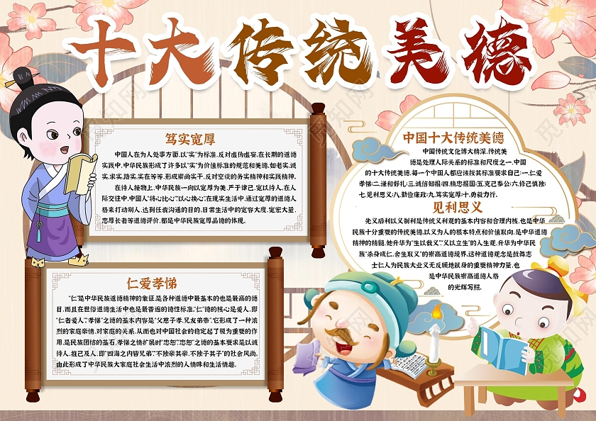褐色古风十大传统美德文明礼仪卡通小报手抄报