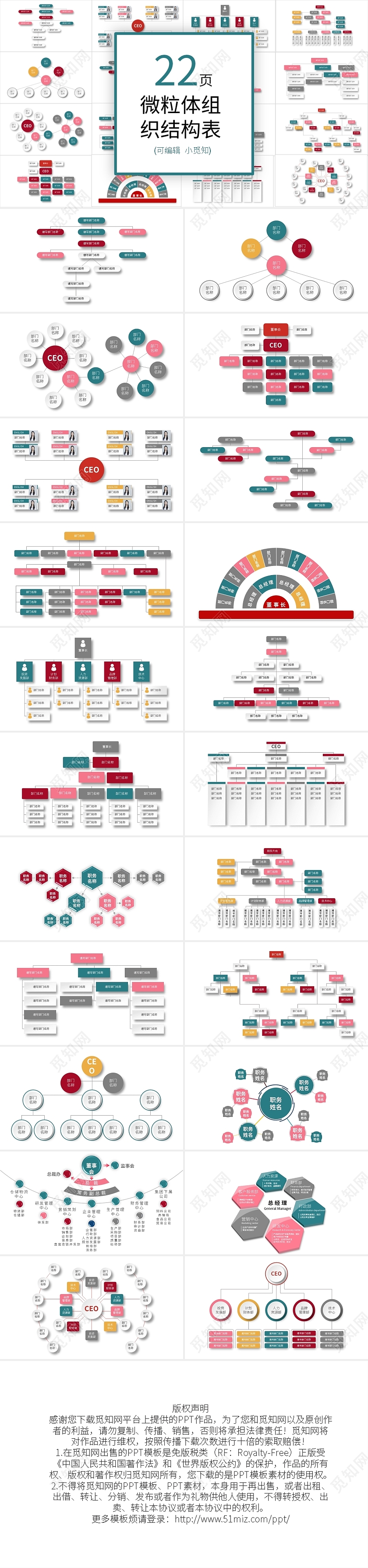 微粒体组织结构表PPT模板宣传PPT动态PPT组织架构图表