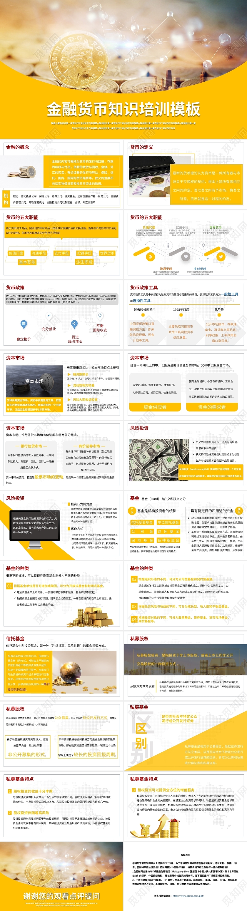 黄色简约大气金融货币知识培训课件ppt模板金融理财知识