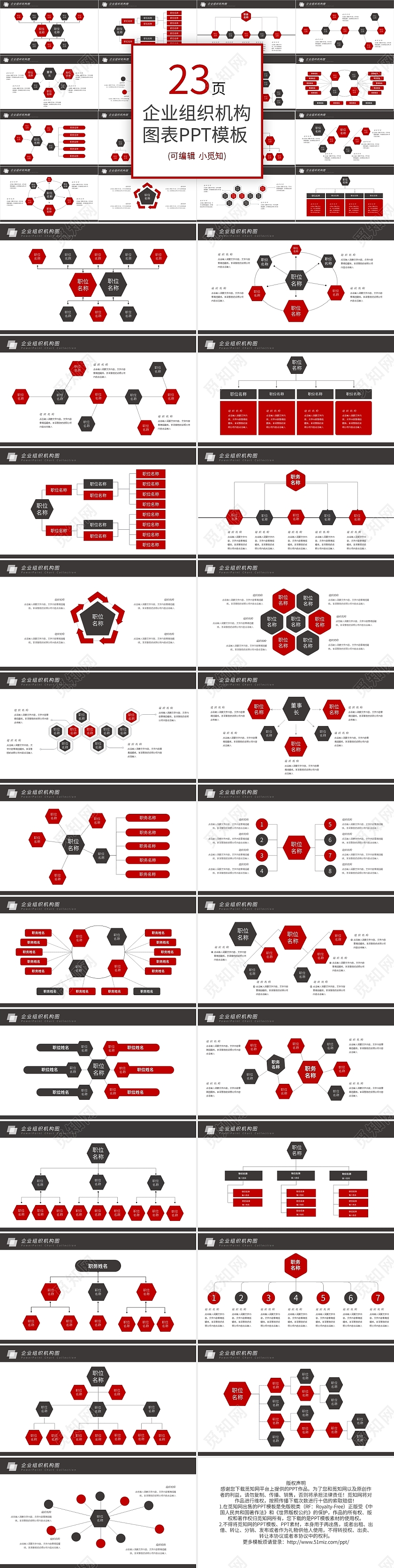 企业组织架构图PPT模板宣传PPT动态PPT组织架构图表
