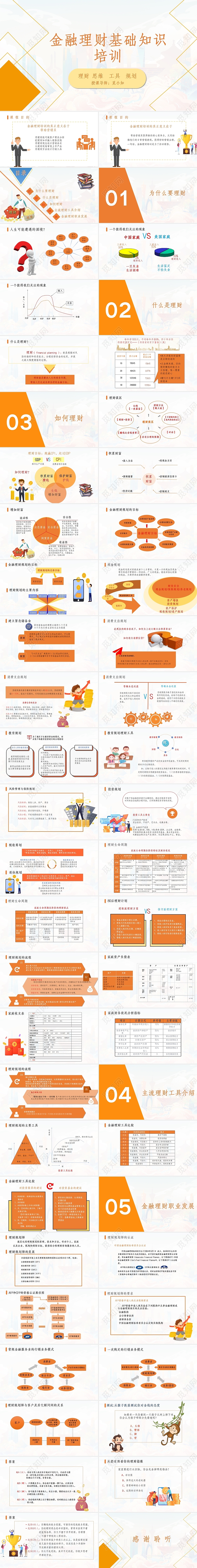 橘黄简约时尚风金融理财基础 企业培训PPT课件金融理财基础知识培训补