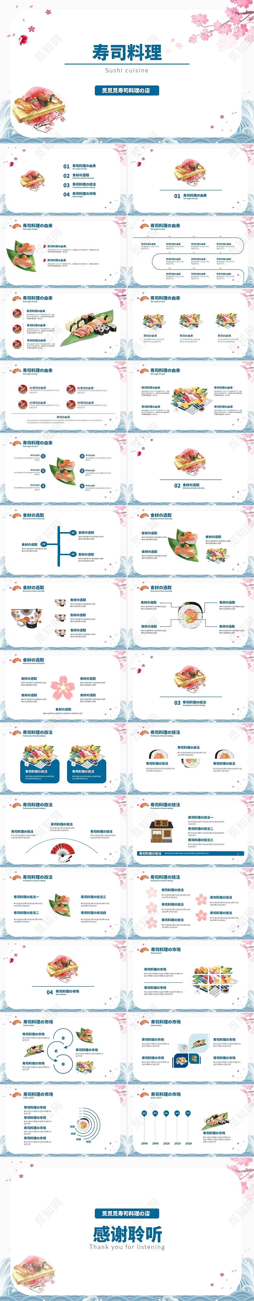 蓝色美食ppt模板日系寿司ppt模板通用美食ppt模板
