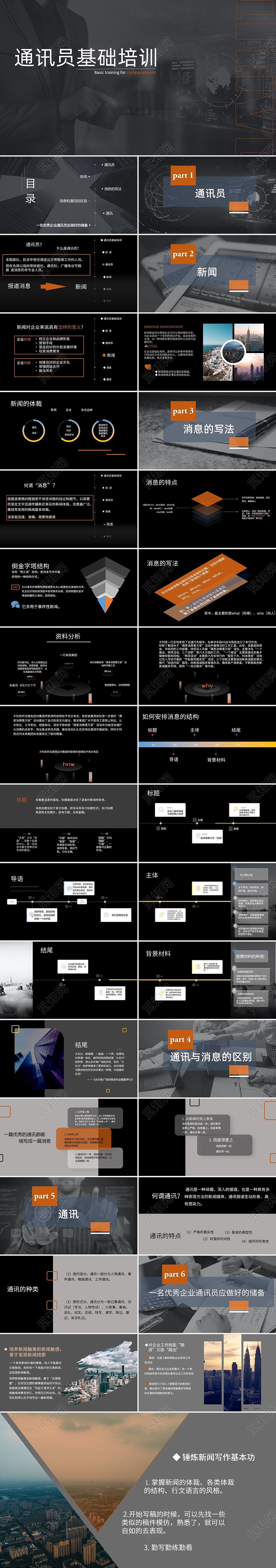 黑色个性化通讯员基础培训PPT模板通讯员基础培训补
